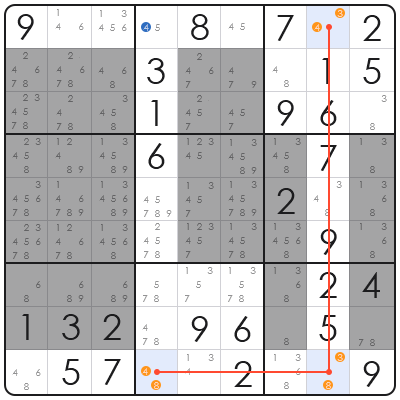 how to play medium sudoku